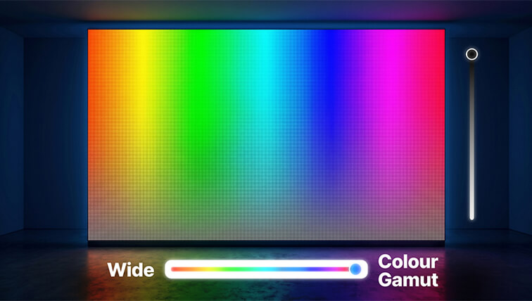 Wide Colour Gamut